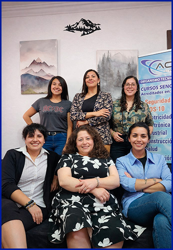 ACORP Capacitación - Equipo